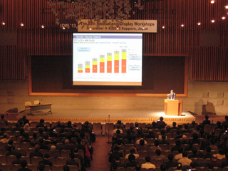 IDW2013