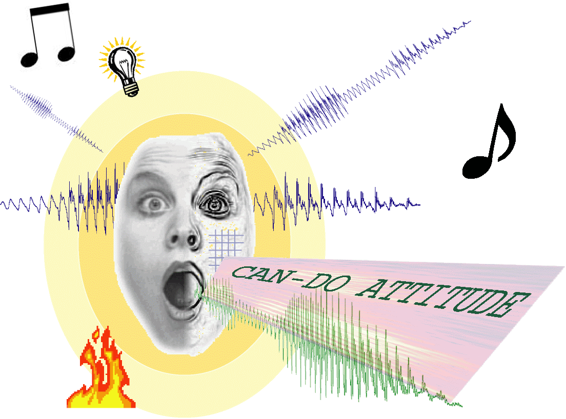 State of Creation